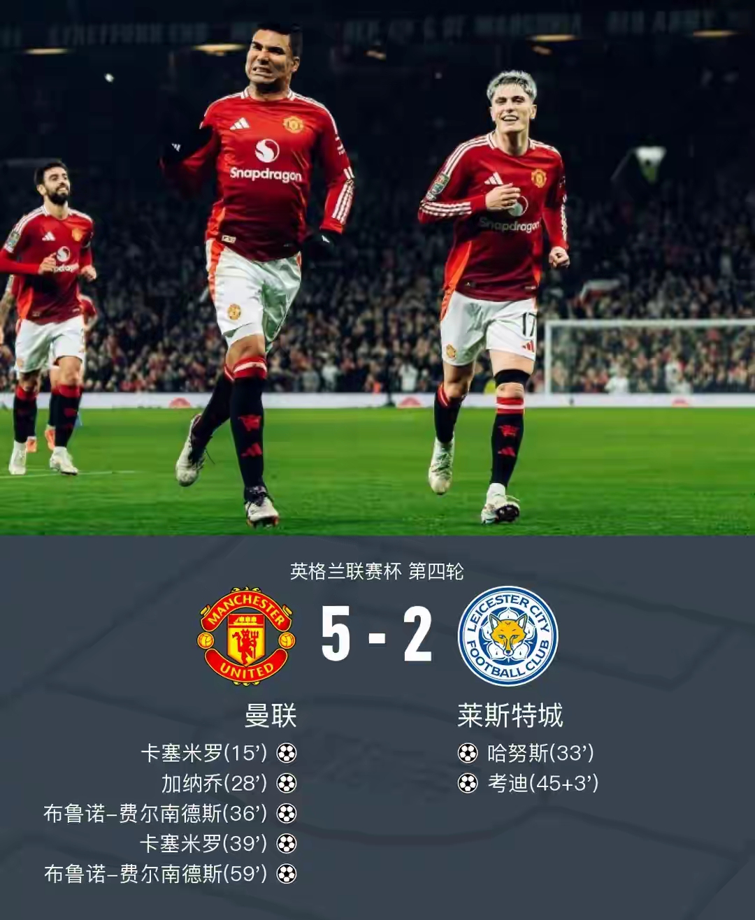 曼联迎亚冠关键赛，赛前队长鼓劲，媒体盛赞，年轻球员得到机会